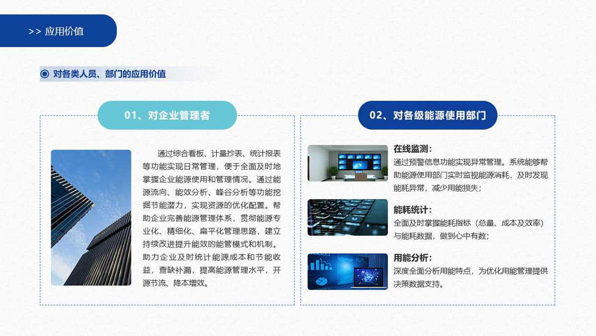 工業能耗監測系統