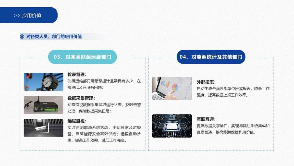 工業能源管理系統