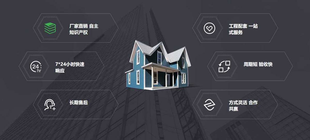 工業能源管理系統