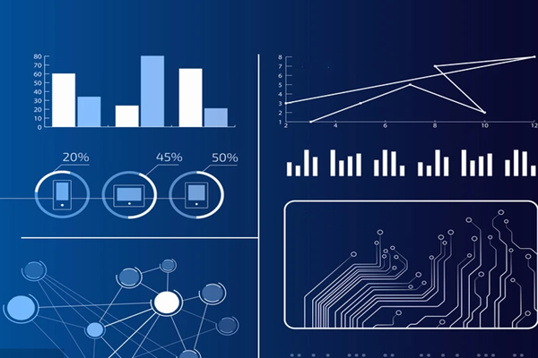 智慧園區節能監測系統，打造環保新生態！