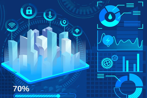 節能環保政策匯總分析：國家提出更高的要求！