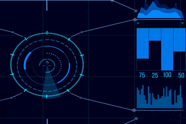能源管理系統搭建的系統架構？
