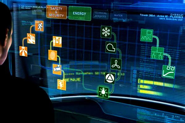 推進建立能耗在線監測系統的政府措施保障!(圖2)