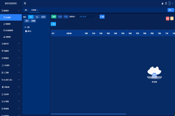 石家莊鋼鐵有限責任公司能耗監測案例(圖2)