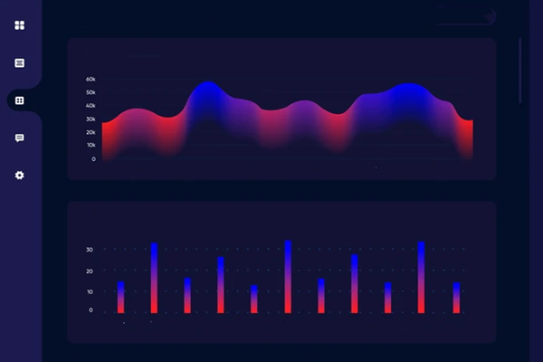 企業節能監測系統，為能耗超限做出合理規避！(圖1)